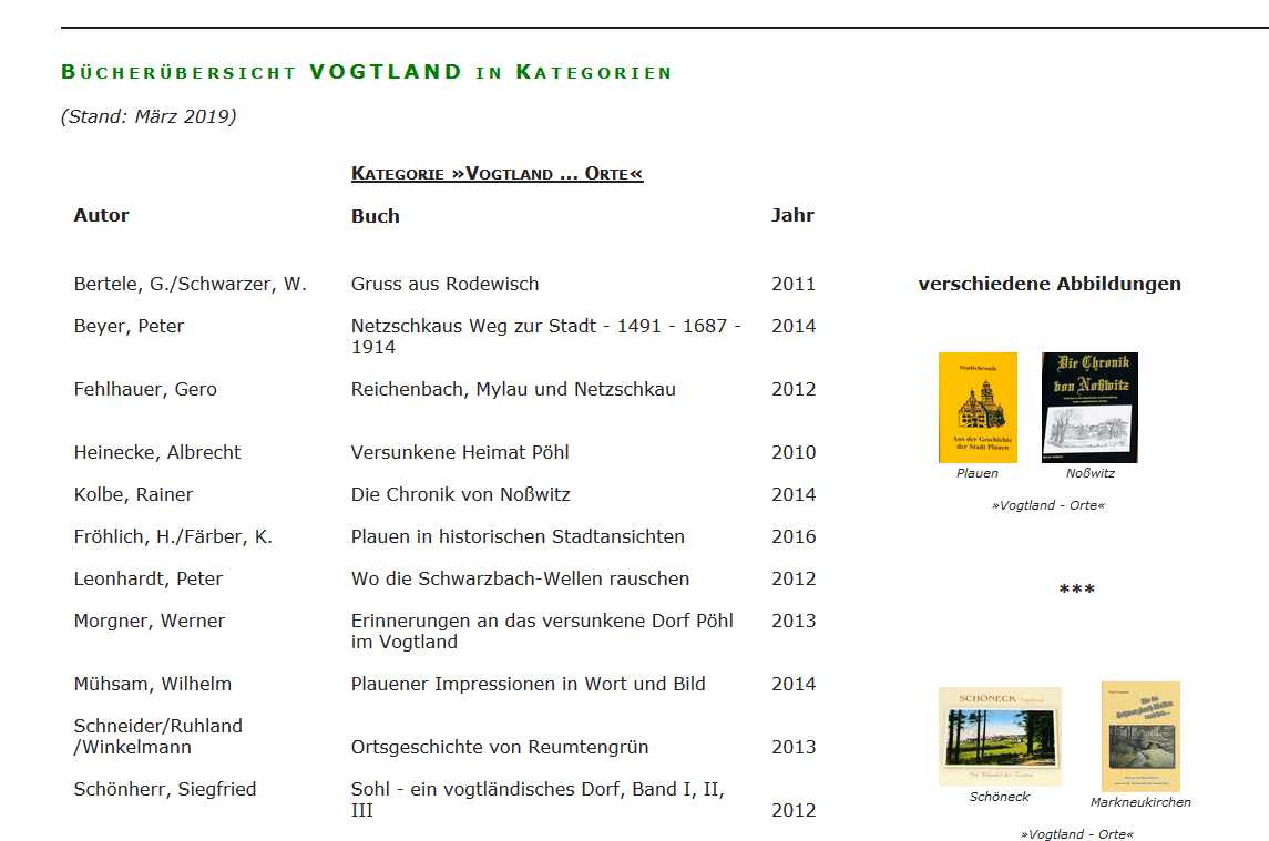 Buchbestand